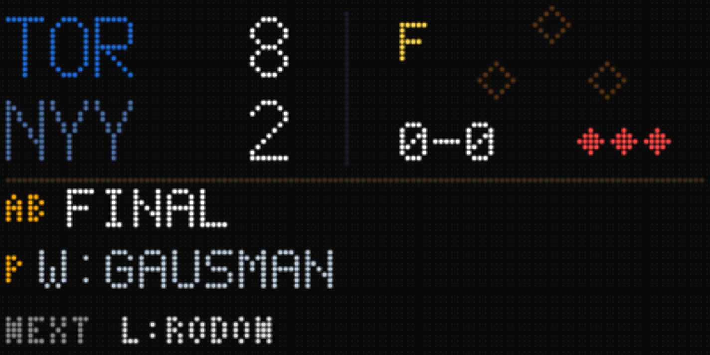 Fanatron LED scoreboard showing a final score after the game ends